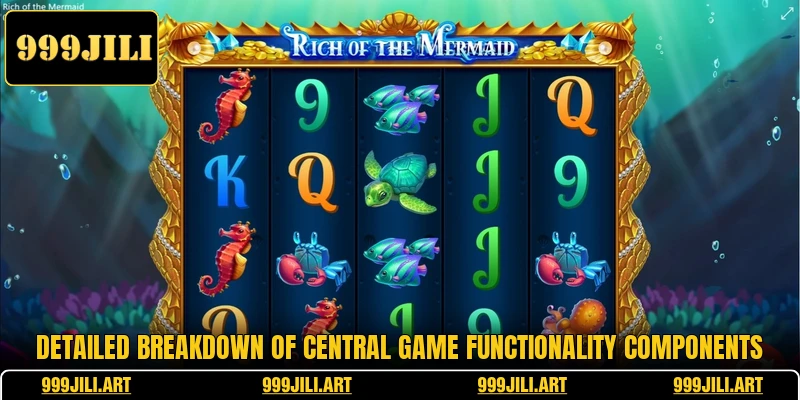 Detailed breakdown of central game functionality components